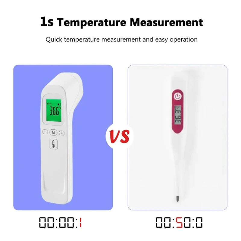 Infrared Thermometer Digital LCD Body Measurement Kids Adult Fever IR Children Non-Contact Termometro