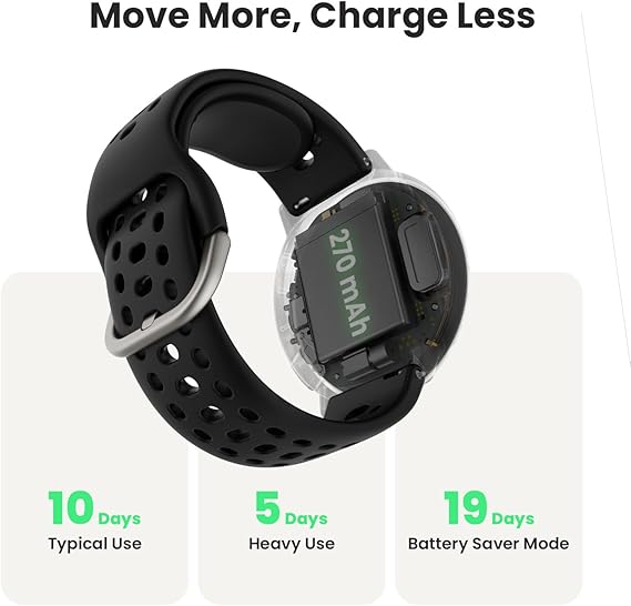 Amazfit Active 2 Sport Smart Watch Fitness Tracker